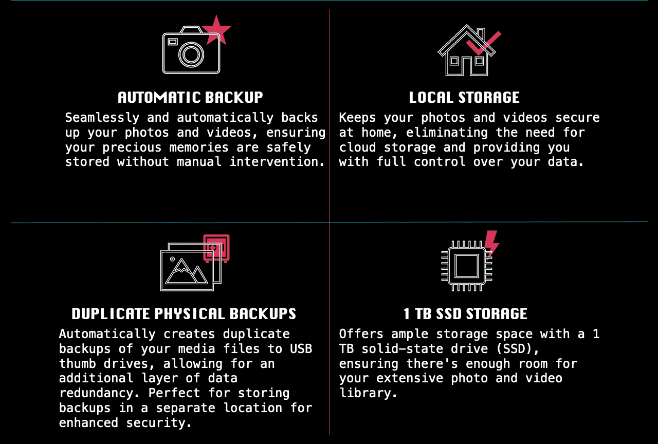 Features: automatic backup, local storage, duplicate physical backups, and 1 TB SSD